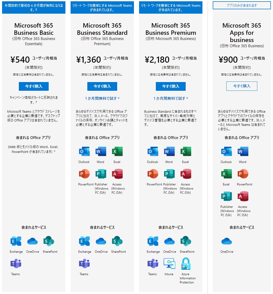 Microsoft365プランイメージ